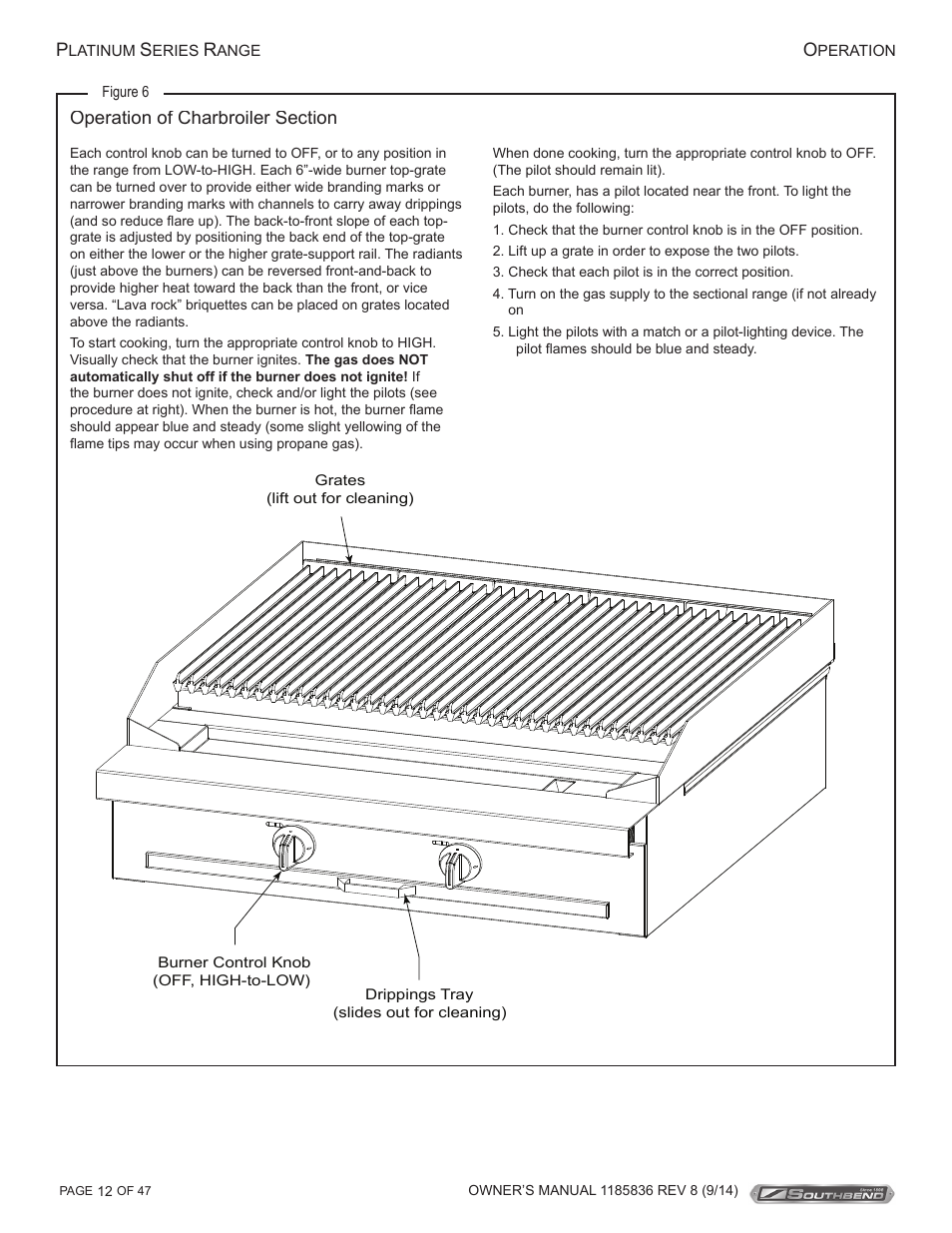 Southbend P32N-TT User Manual | Page 12 / 54