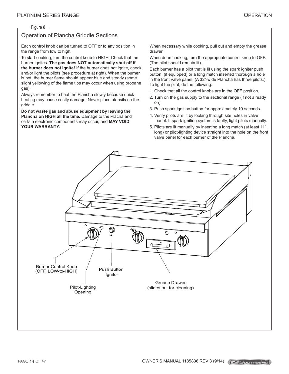 Southbend P32N-TT User Manual | Page 14 / 54