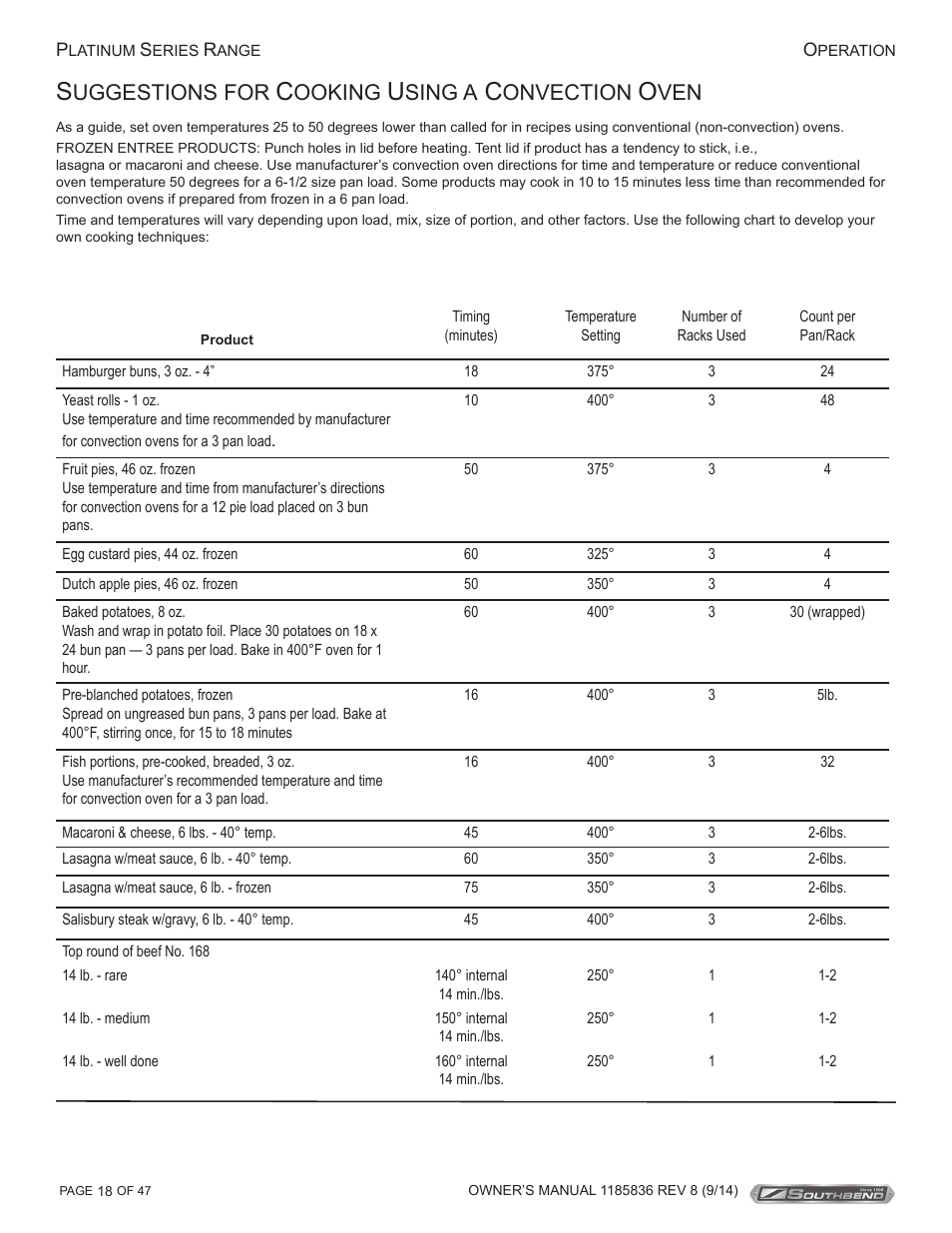 Uggestions for, Ooking, Sing a | Onvection | Southbend P32N-TT User Manual | Page 18 / 54