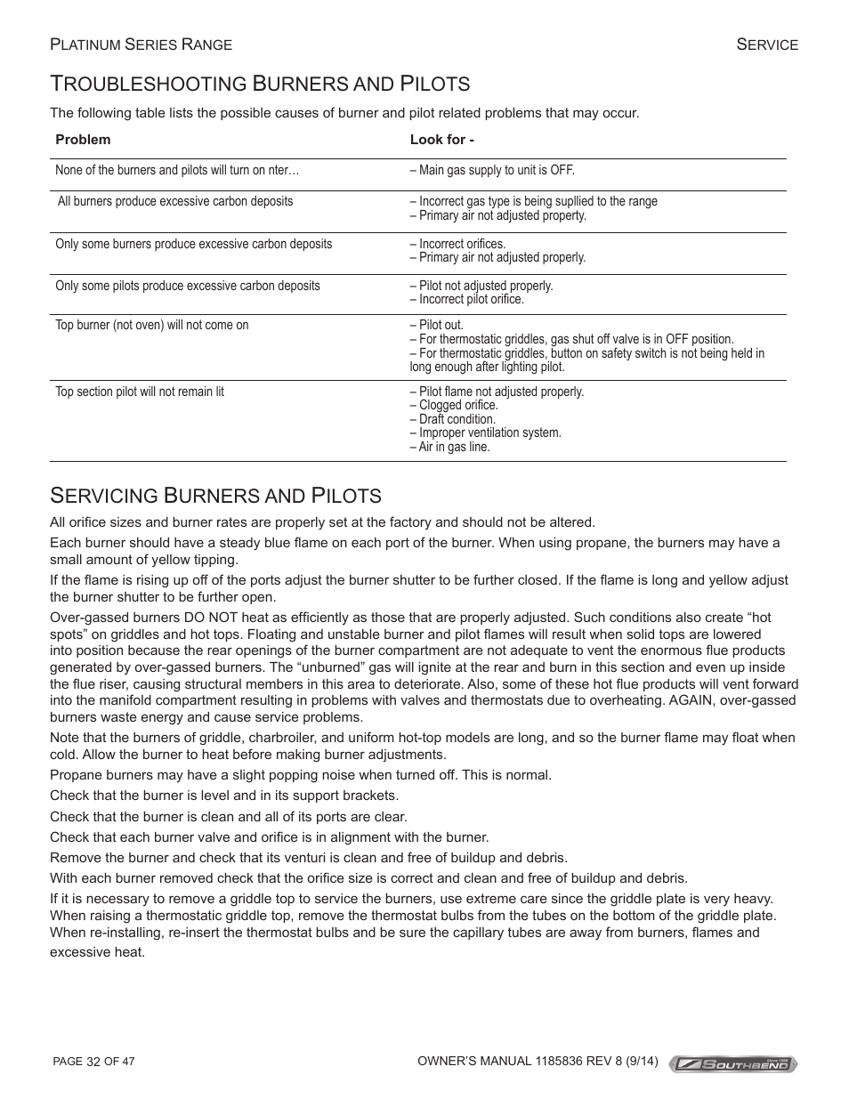 Ervicing, Urners and, Ilots | Roubleshooting | Southbend P32N-TT User Manual | Page 32 / 54