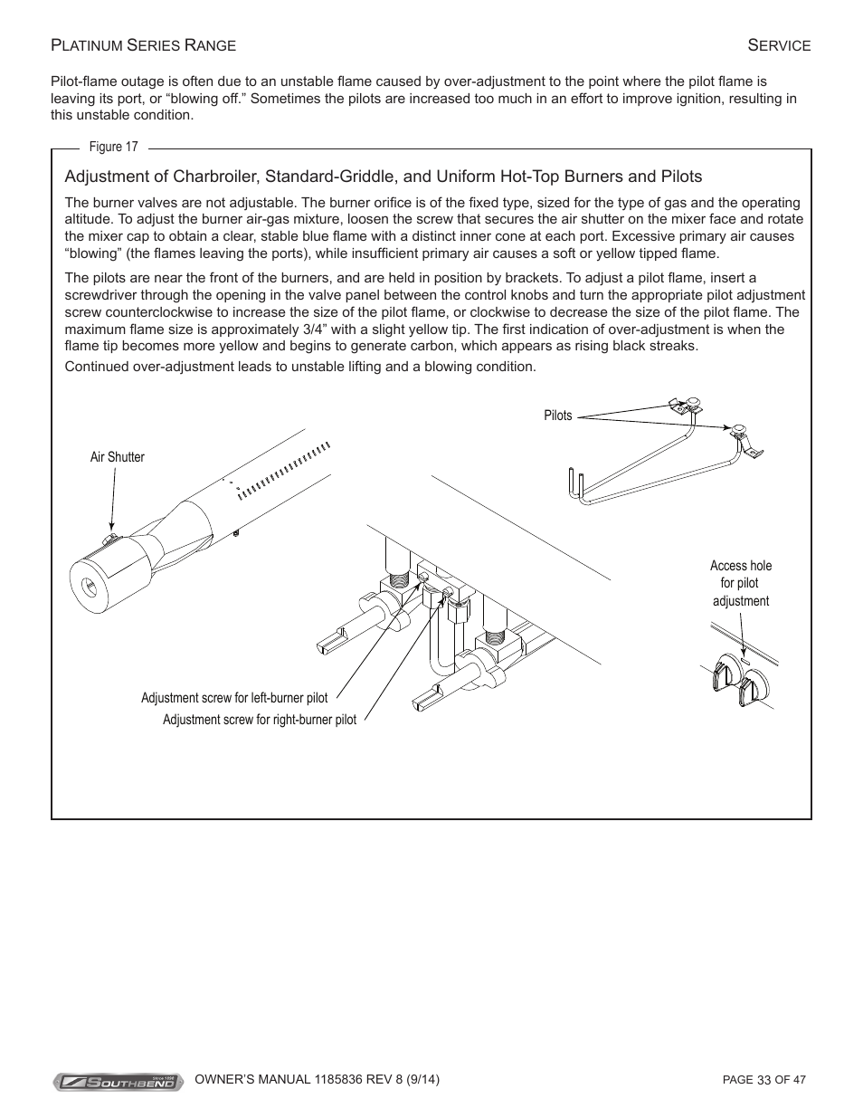 Southbend P32N-TT User Manual | Page 33 / 54