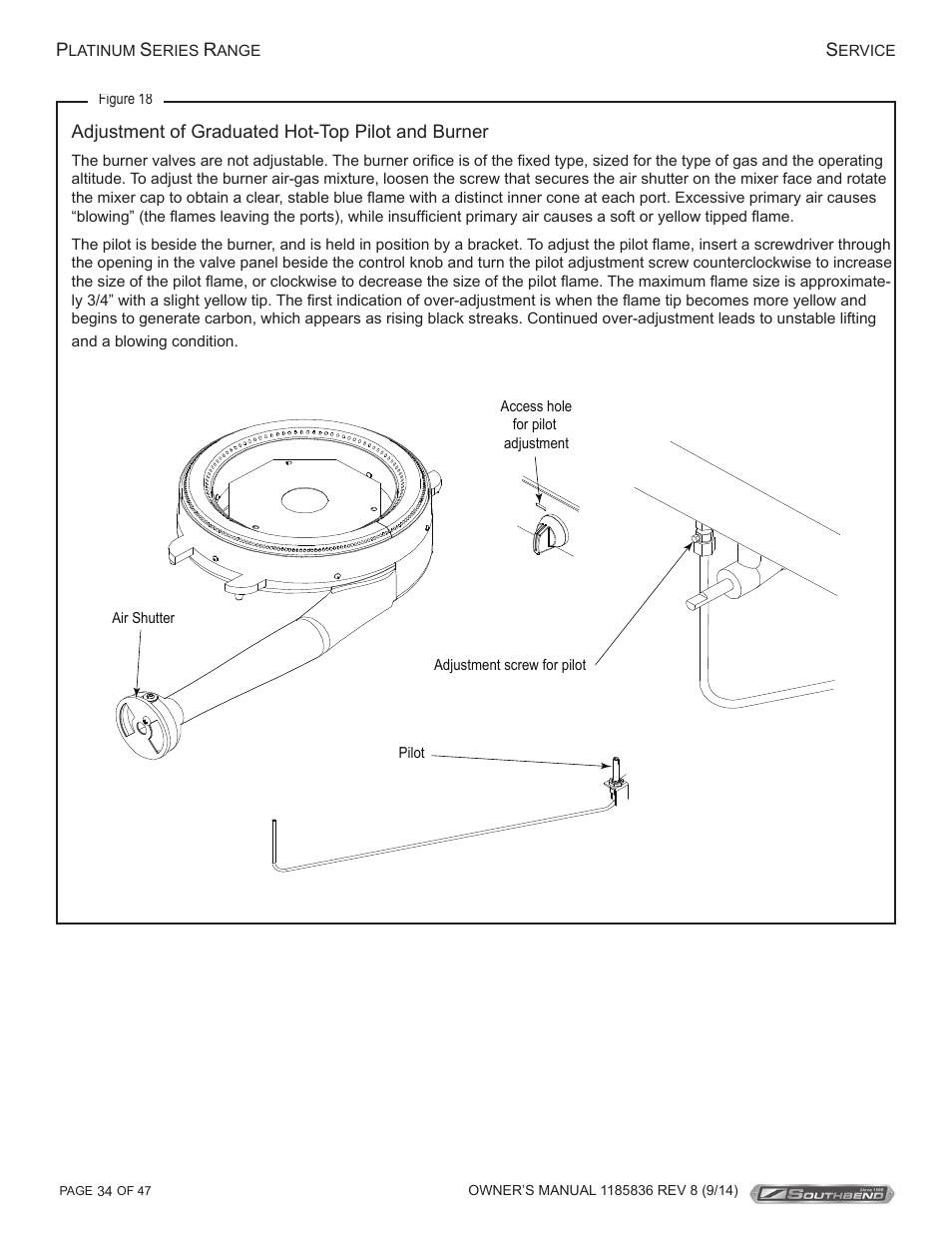 Southbend P32N-TT User Manual | Page 34 / 54