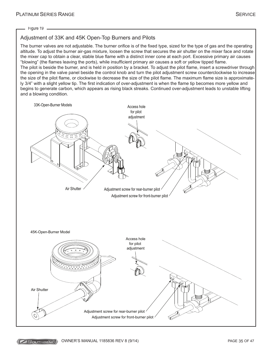 Southbend P32N-TT User Manual | Page 35 / 54