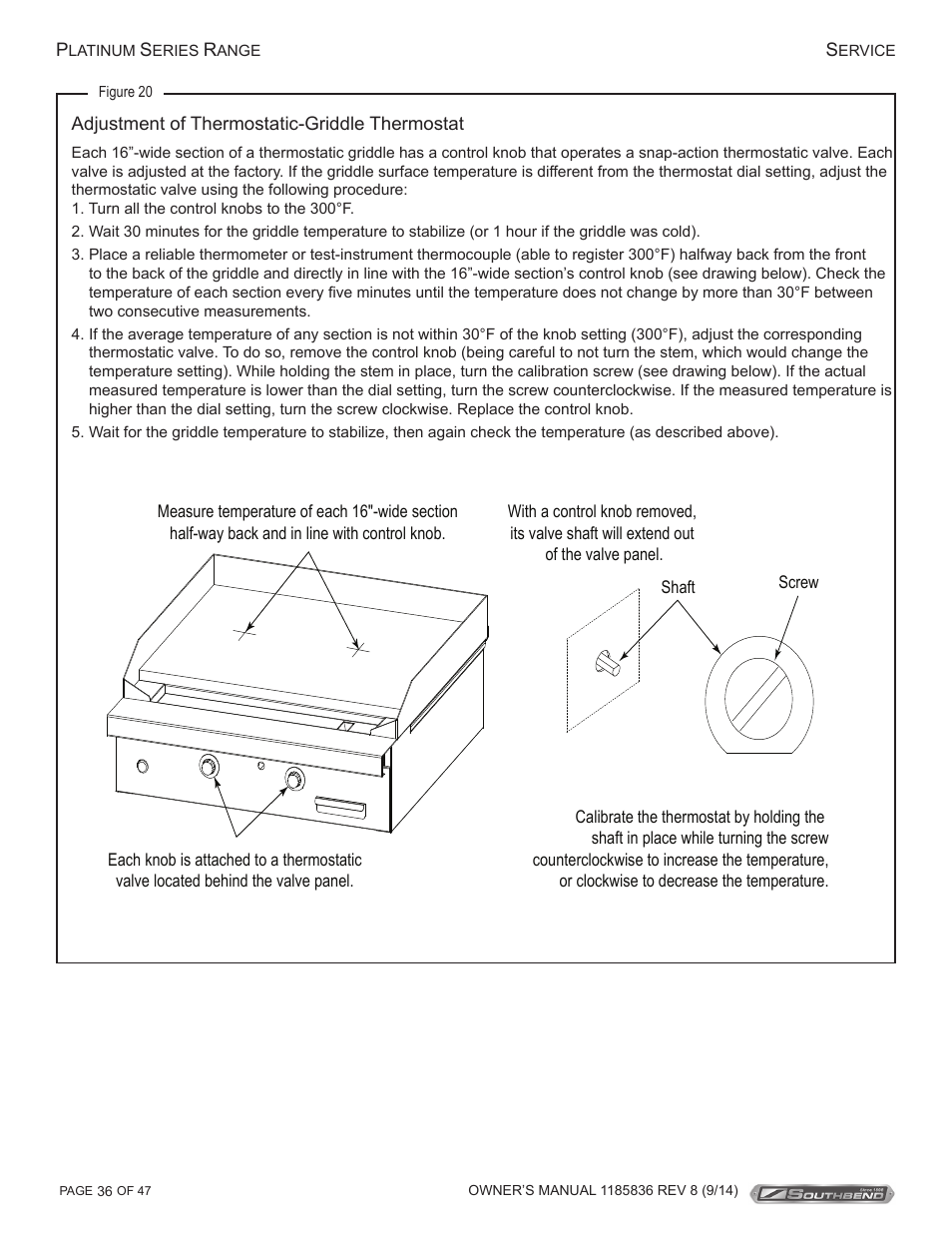 Southbend P32N-TT User Manual | Page 36 / 54