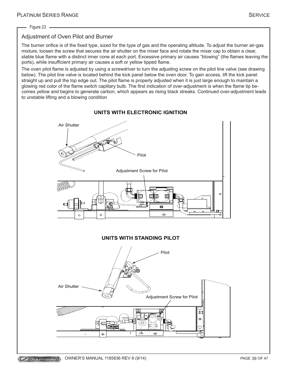 Southbend P32N-TT User Manual | Page 39 / 54