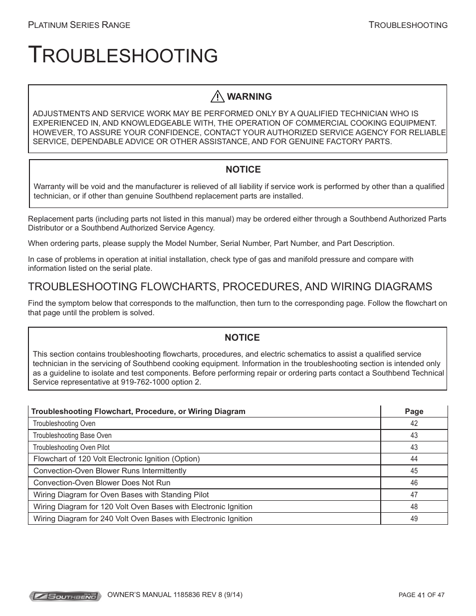 Roubleshooting | Southbend P32N-TT User Manual | Page 41 / 54