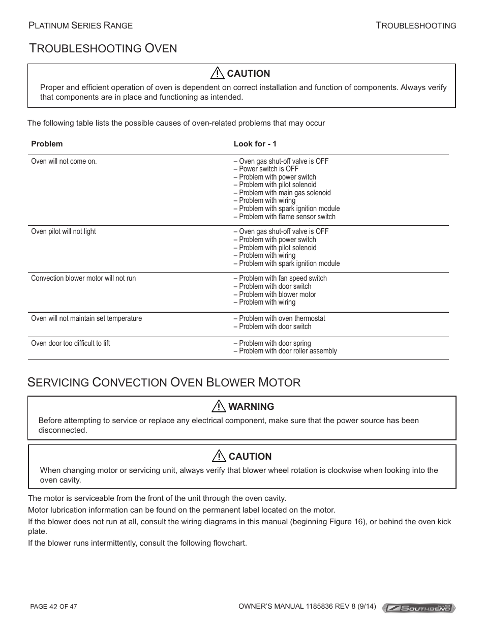 Roubleshooting, Ervicing, Onvection | Lower, Otor | Southbend P32N-TT User Manual | Page 42 / 54