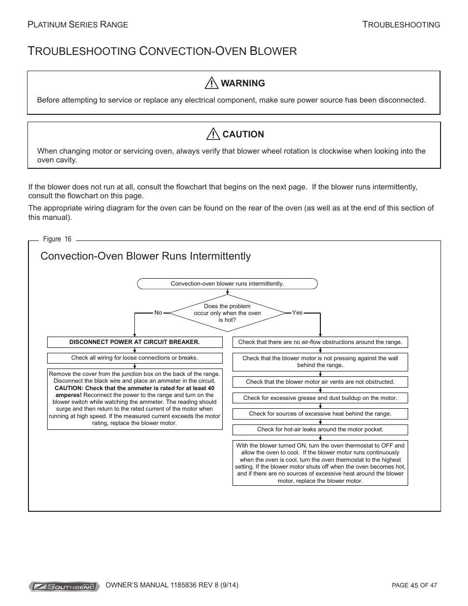 Roubleshooting, Onvection, Lower | Convection-oven blower runs intermittently | Southbend P32N-TT User Manual | Page 45 / 54