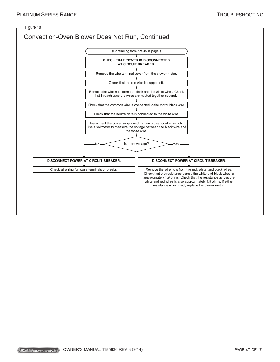 Convection-oven blower does not run, continued | Southbend P32N-TT User Manual | Page 47 / 54