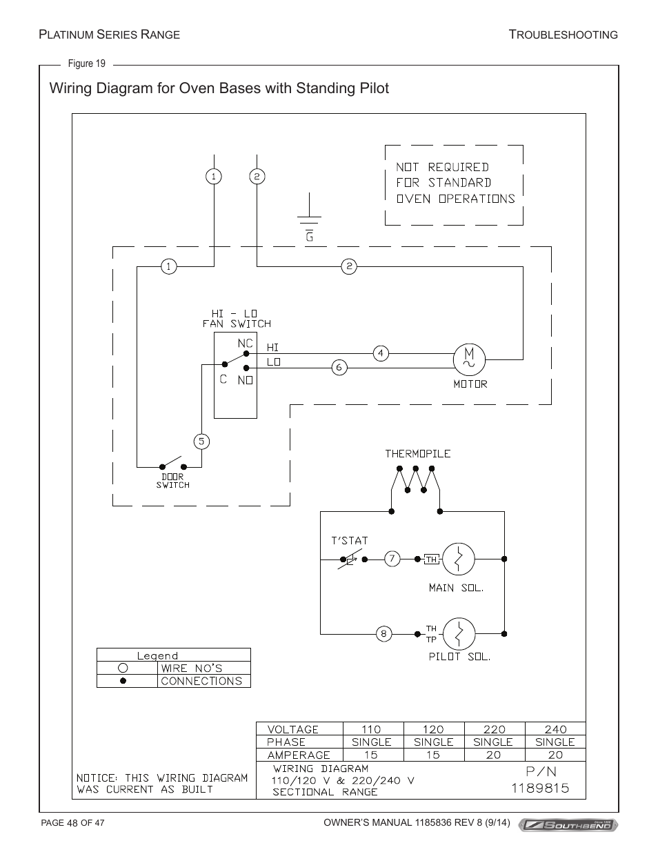 Wiring diagram for oven bases with standing pilot | Southbend P32N-TT User Manual | Page 48 / 54