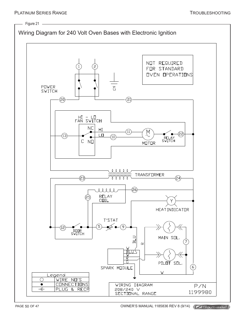 Southbend P32N-TT User Manual | Page 50 / 54
