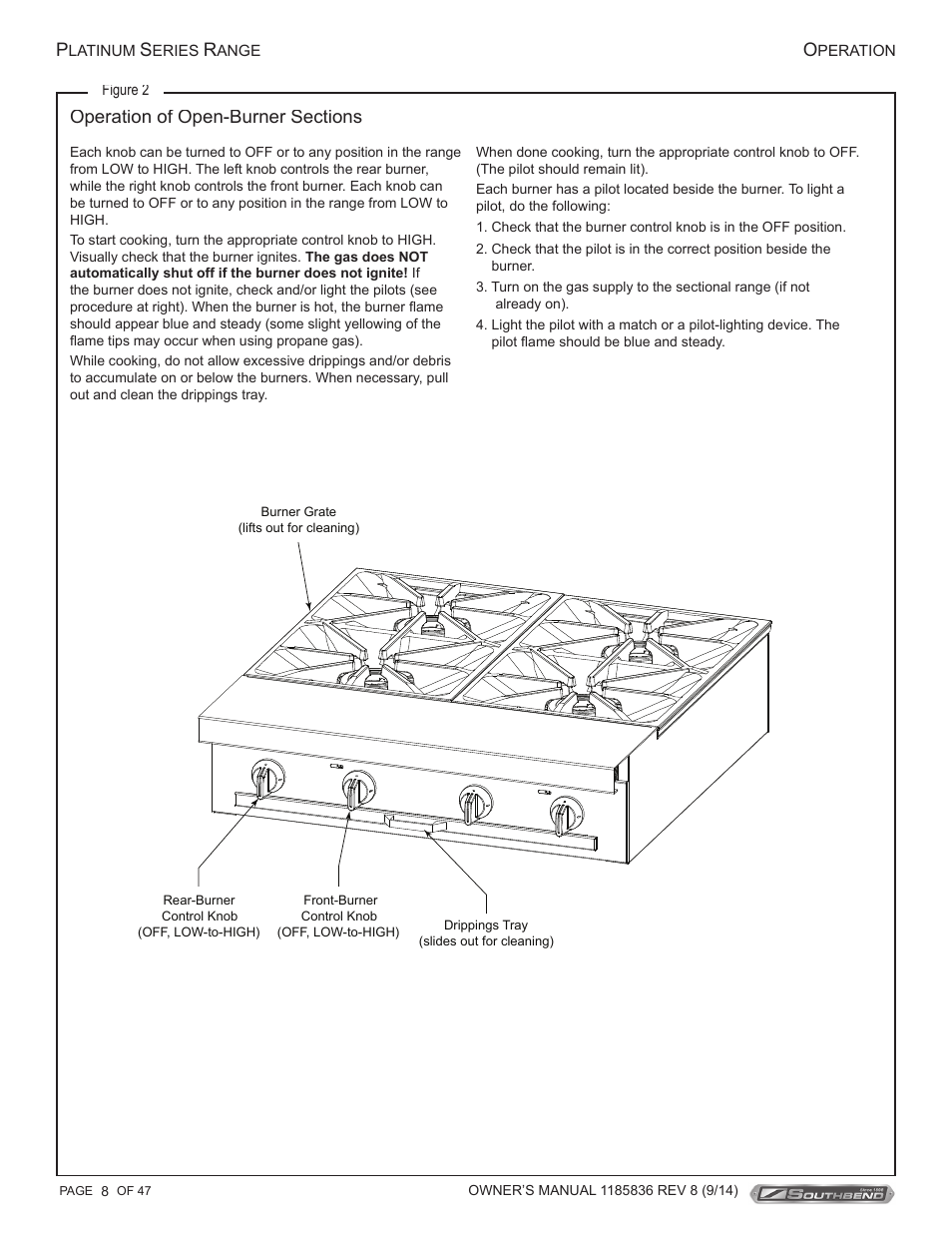 Southbend P32N-TT User Manual | Page 8 / 54