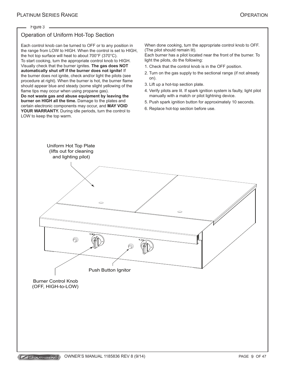 Southbend P32N-TT User Manual | Page 9 / 54