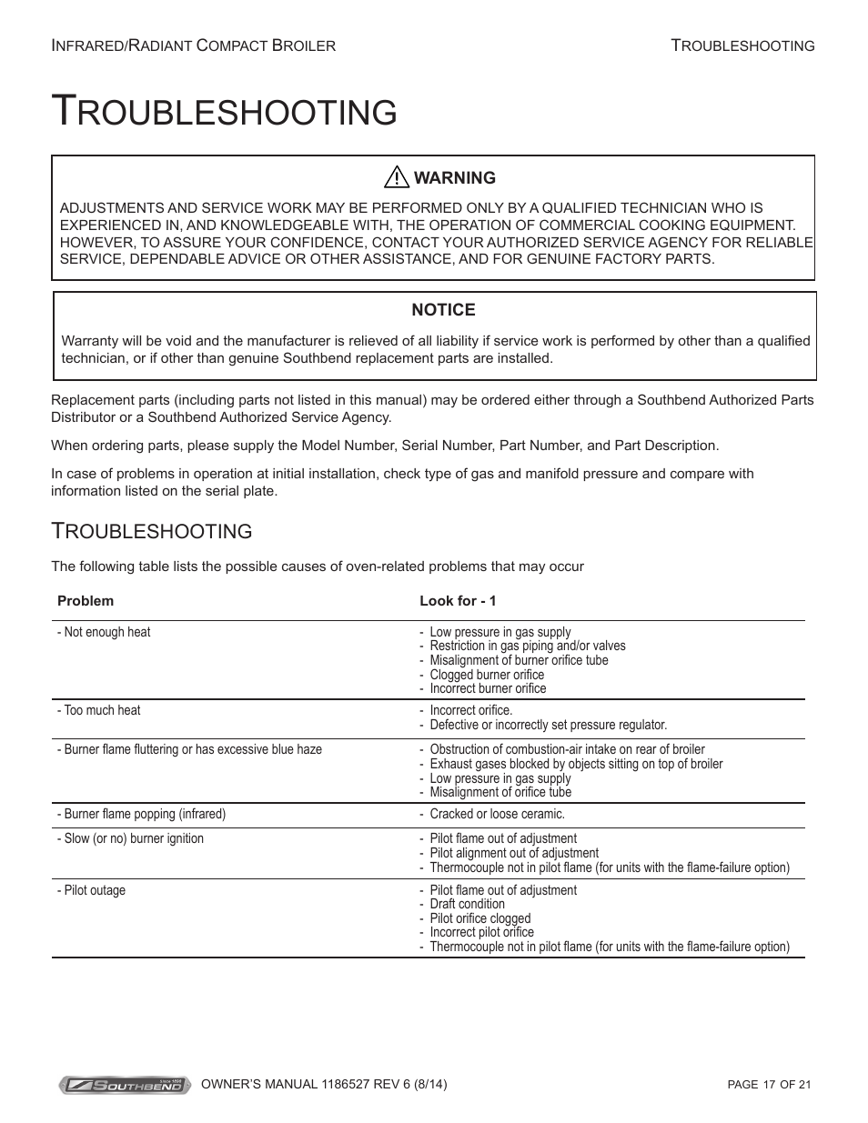Roubleshooting | Southbend Infrared/Radiant Broilers User Manual | Page 17 / 21