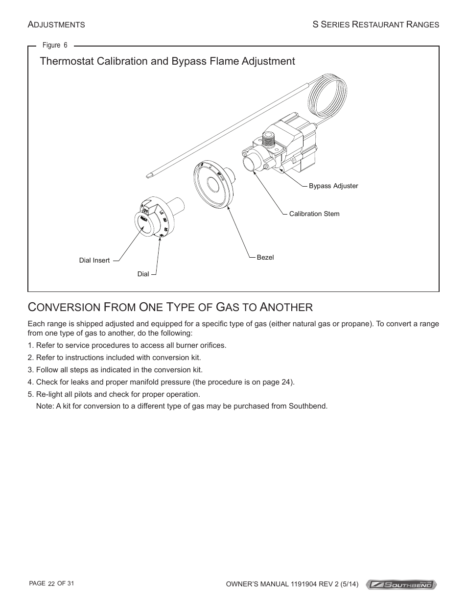 Southbend S Series Restaurant Ranges User Manual | Page 22 / 31