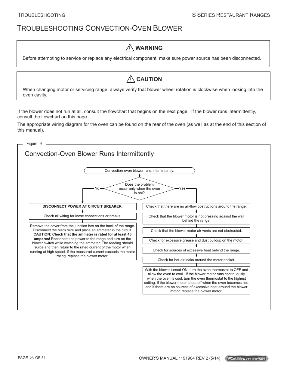 Roubleshooting, Onvection, Lower | Convection-oven blower runs intermittently | Southbend S Series Restaurant Ranges User Manual | Page 26 / 31