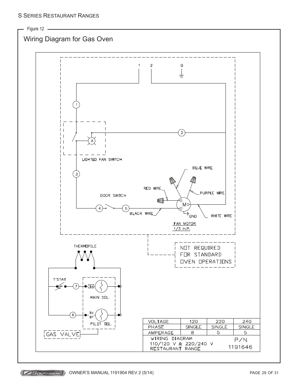 Wiring diagram for gas oven | Southbend S Series Restaurant Ranges User Manual | Page 29 / 31