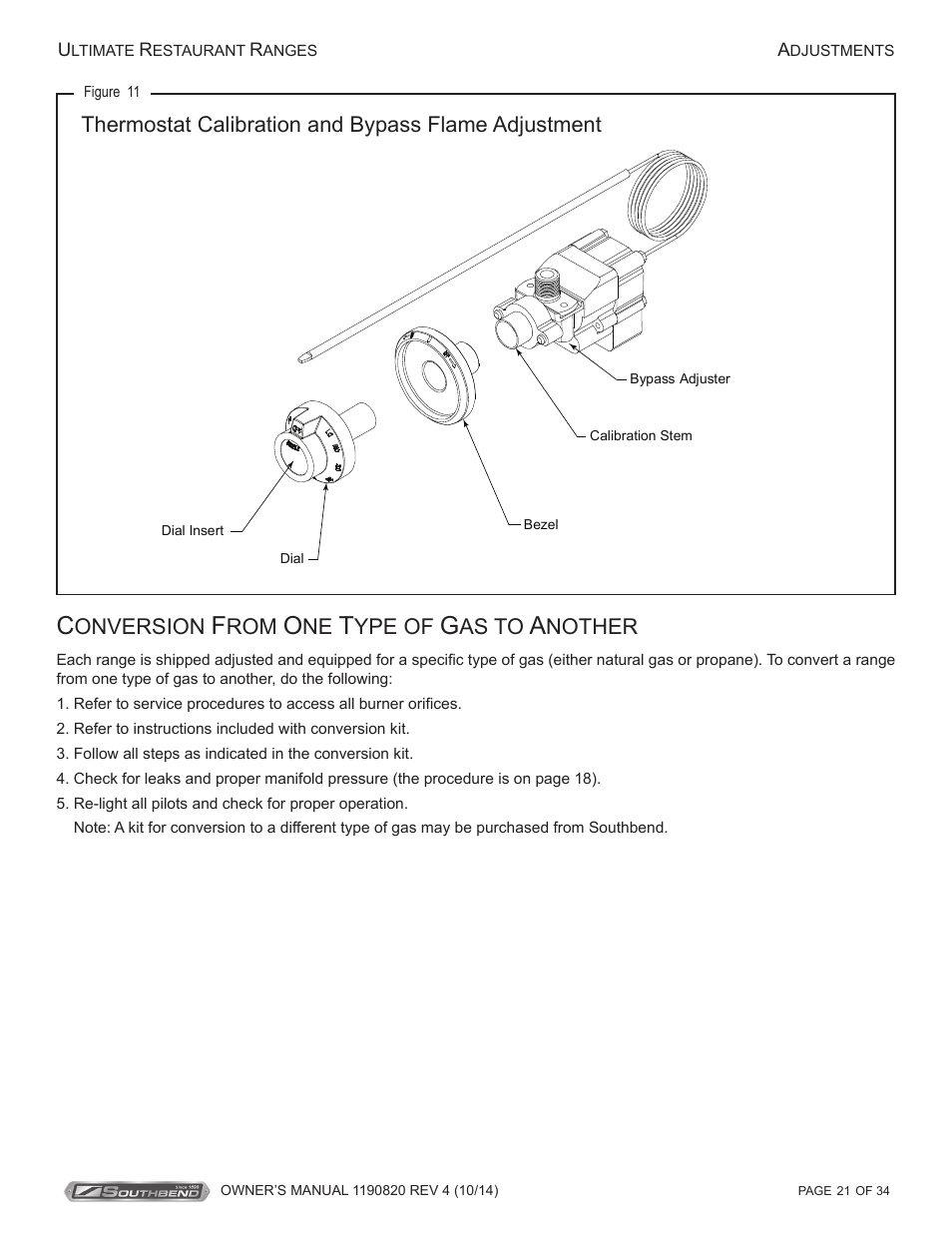 Southbend 4601DD-2RR User Manual | Page 21 / 34