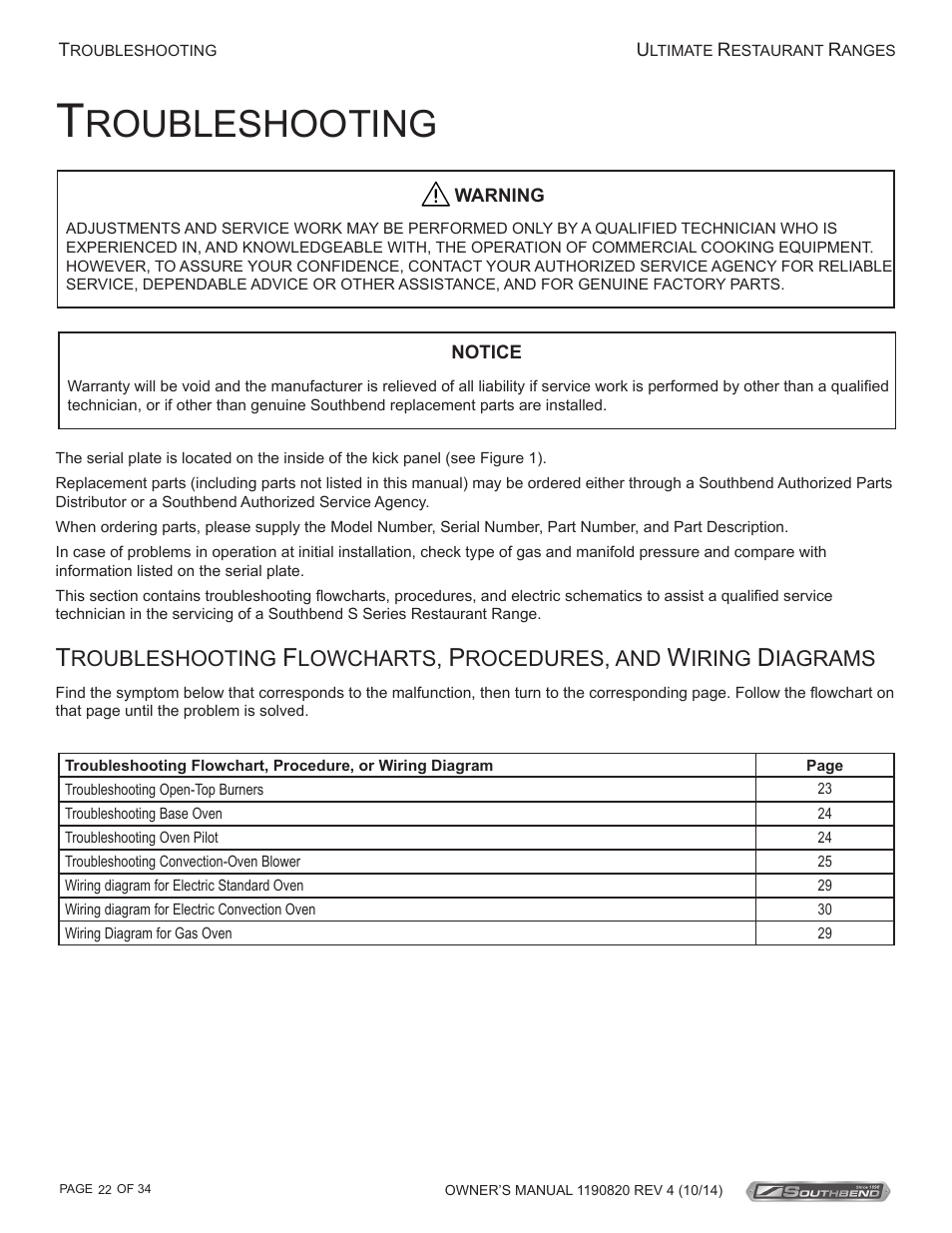 Roubleshooting, Lowcharts, Rocedures, and | Iring, Iagrams | Southbend 4601DD-2RR User Manual | Page 22 / 34