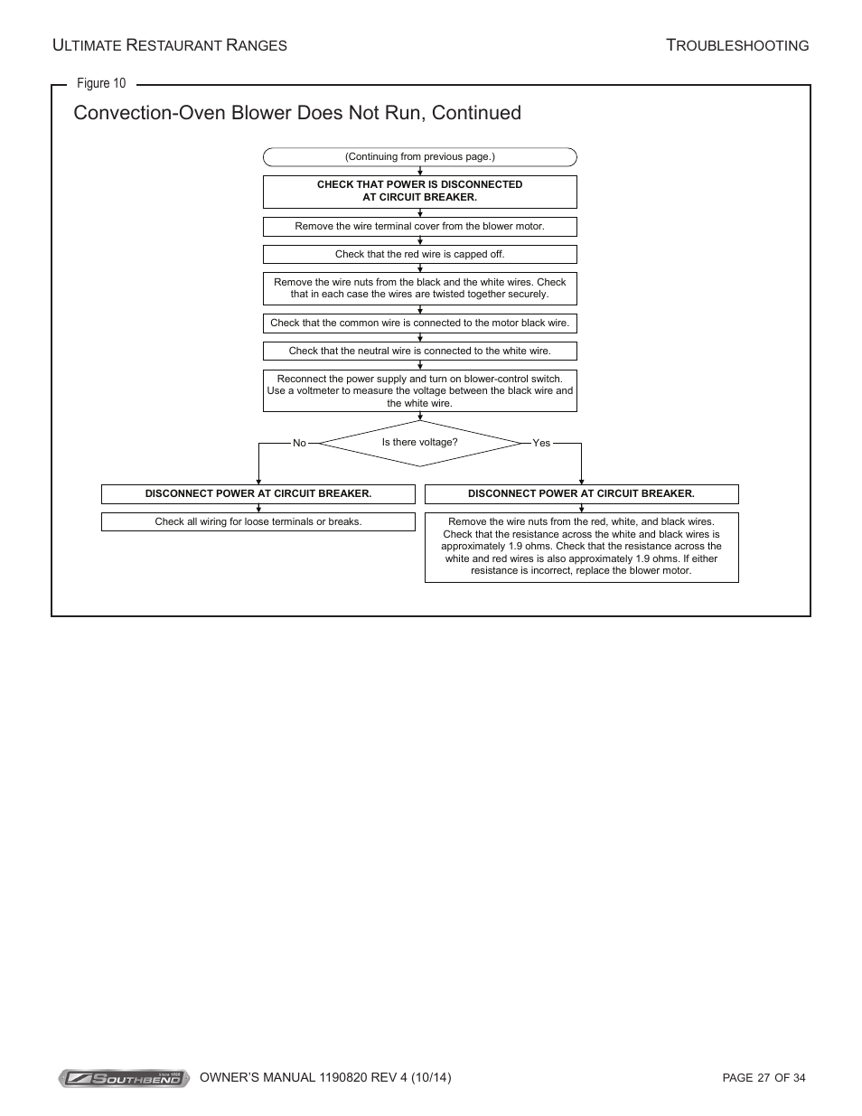 Convection-oven blower does not run, continued | Southbend 4601DD-2RR User Manual | Page 27 / 34