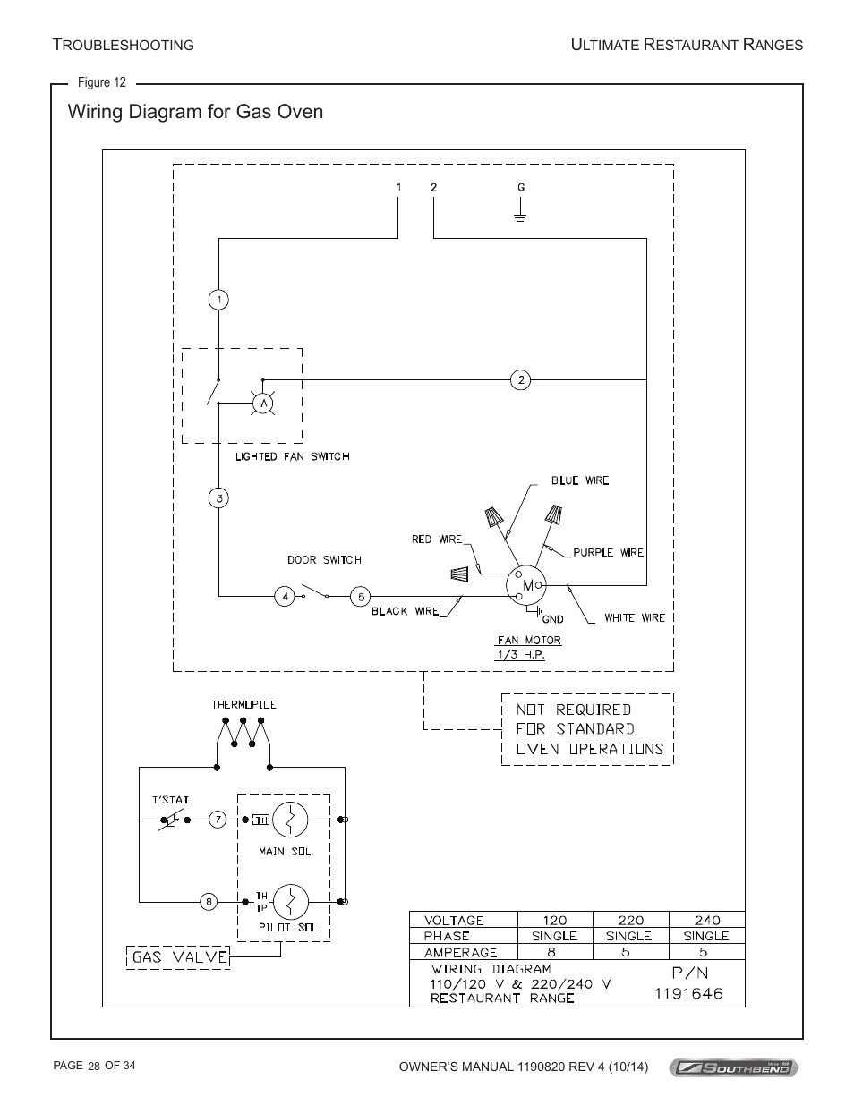 Wiring diagram for gas oven | Southbend 4601DD-2RR User Manual | Page 28 / 34