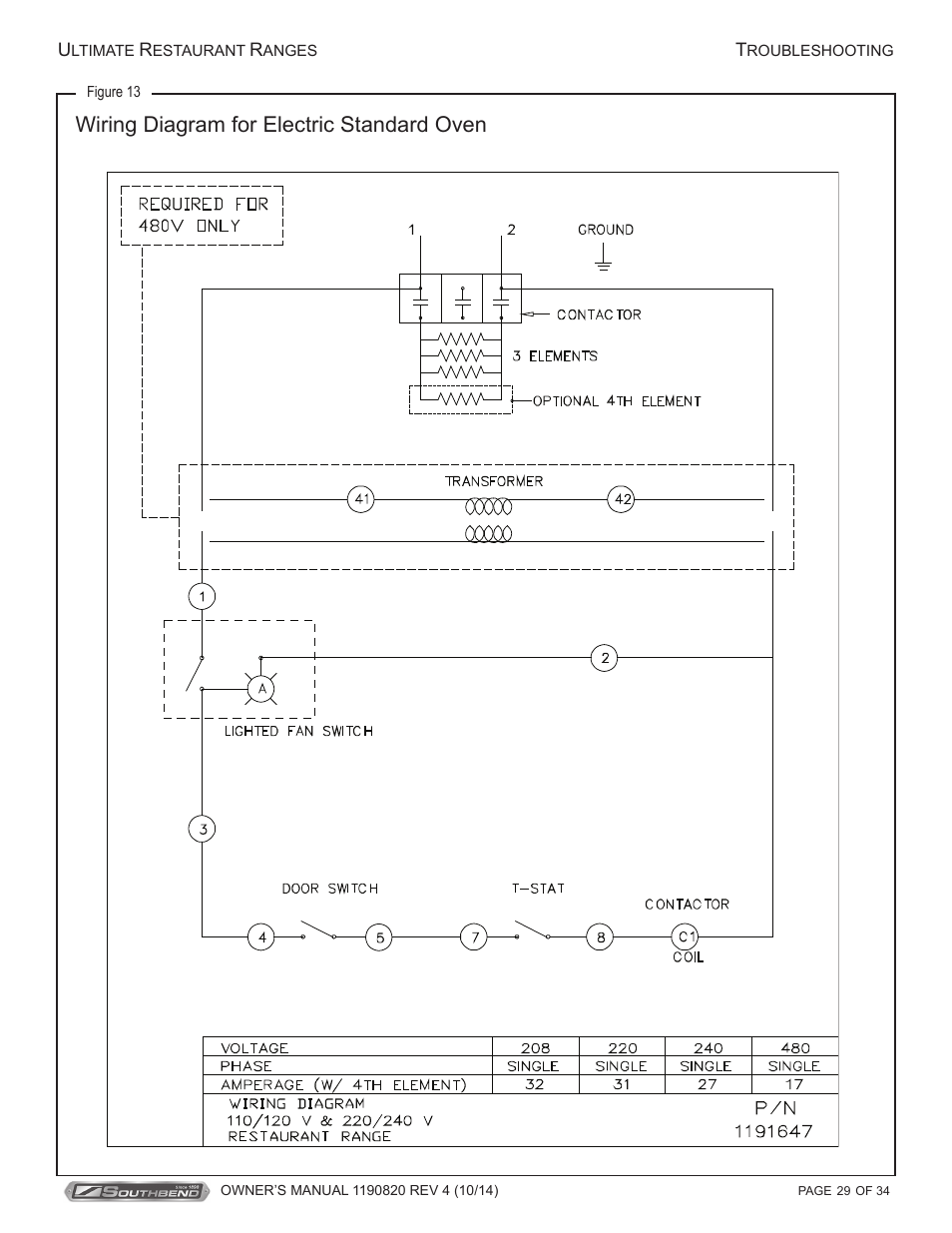 Wiring diagram for electric standard oven | Southbend 4601DD-2RR User Manual | Page 29 / 34