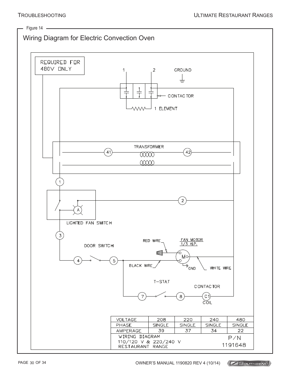 Wiring diagram for electric convection oven | Southbend 4601DD-2RR User Manual | Page 30 / 34