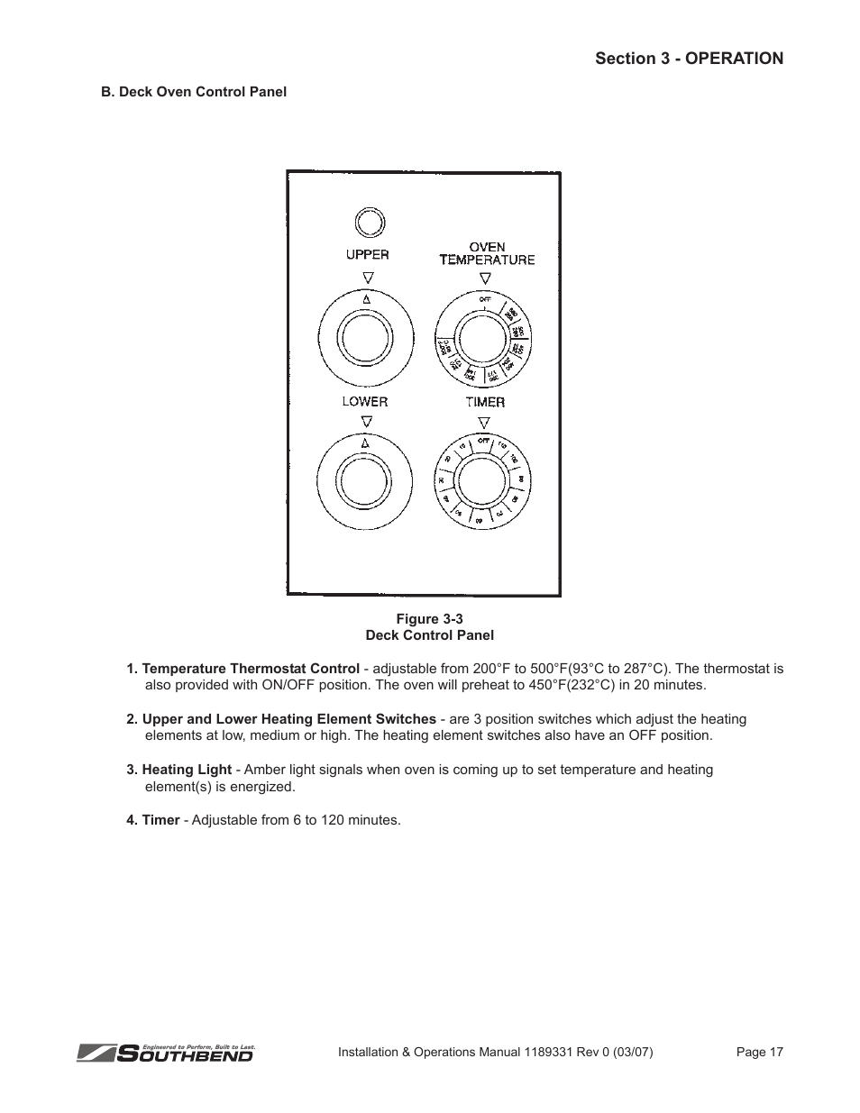 Southbend SE36 User Manual | Page 21 / 88