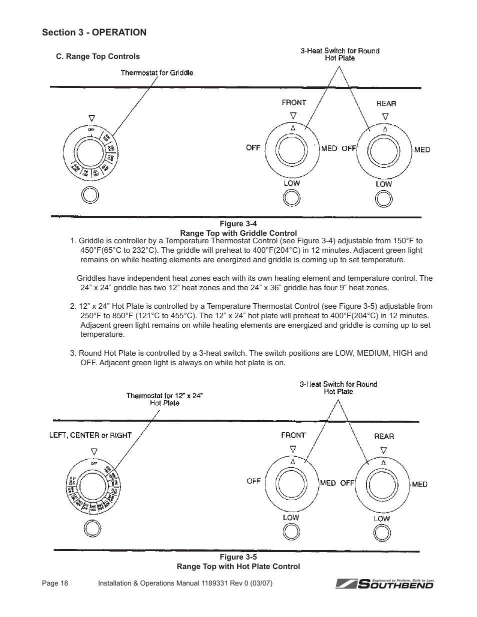 Southbend SE36 User Manual | Page 22 / 88