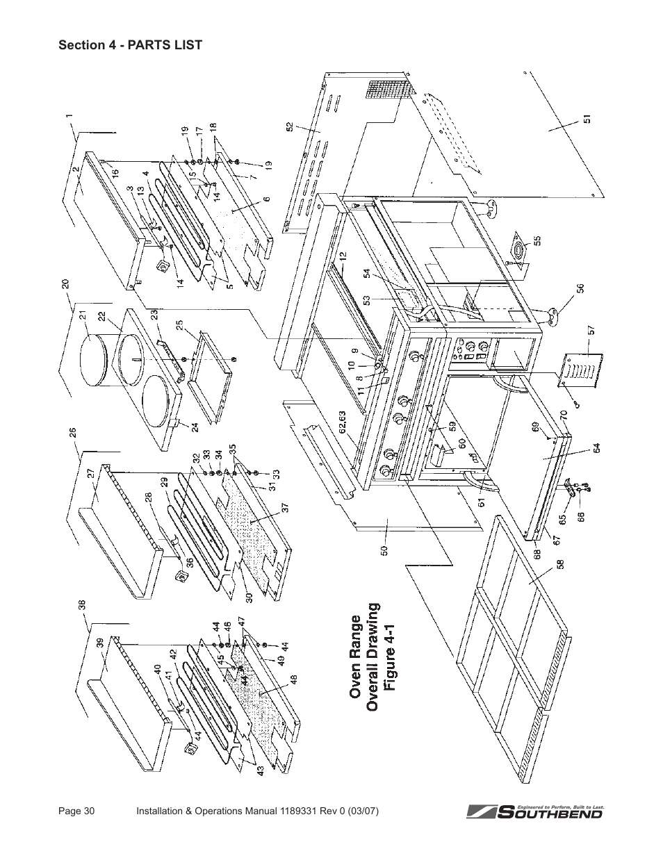 Southbend SE36 User Manual | Page 34 / 88