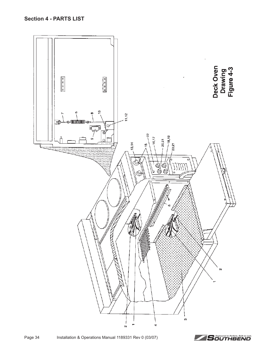 Southbend SE36 User Manual | Page 38 / 88