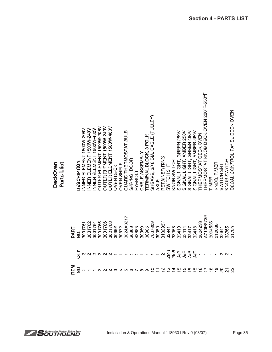 Southbend SE36 User Manual | Page 39 / 88