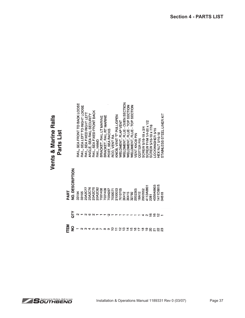 Southbend SE36 User Manual | Page 41 / 88