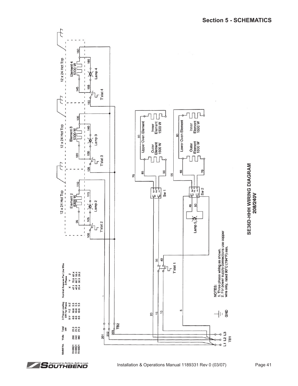 Southbend SE36 User Manual | Page 45 / 88