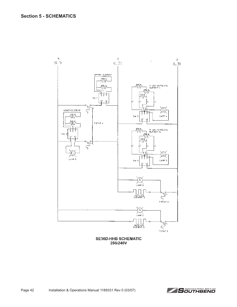 Southbend SE36 User Manual | Page 46 / 88