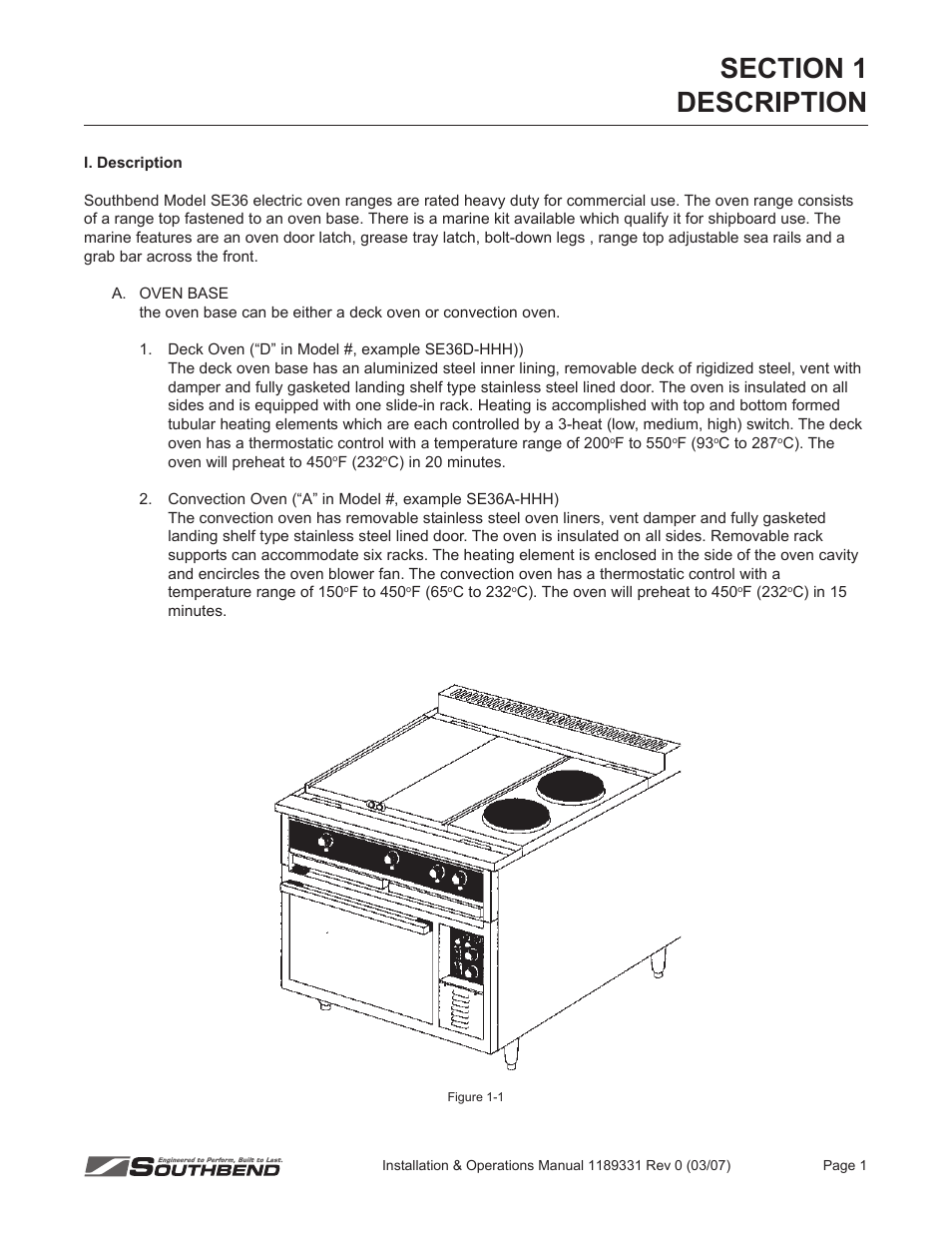Southbend SE36 User Manual | Page 5 / 88