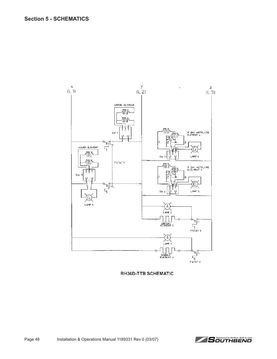 Southbend SE36 User Manual | Page 52 / 88