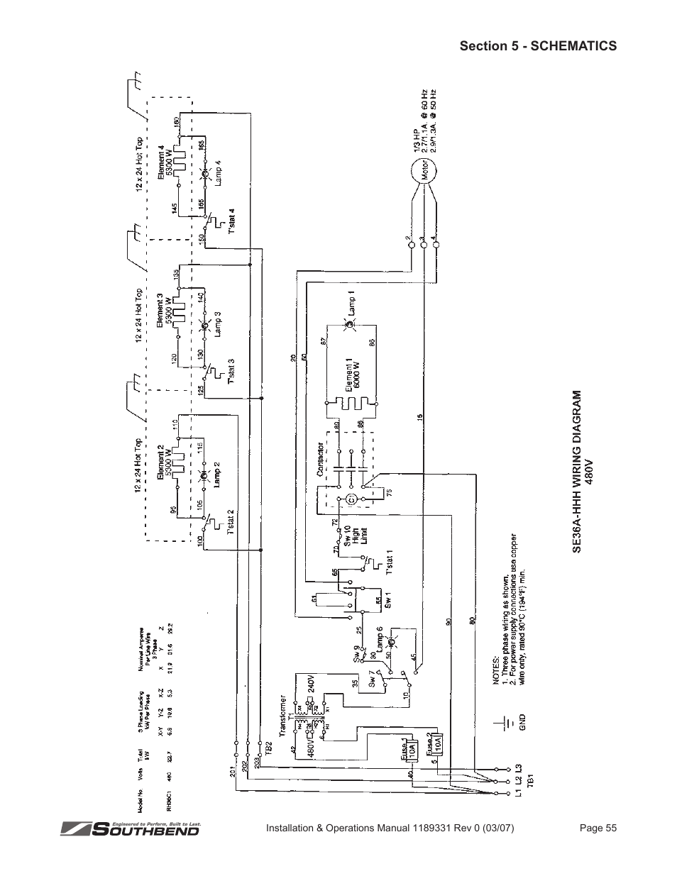 Southbend SE36 User Manual | Page 59 / 88