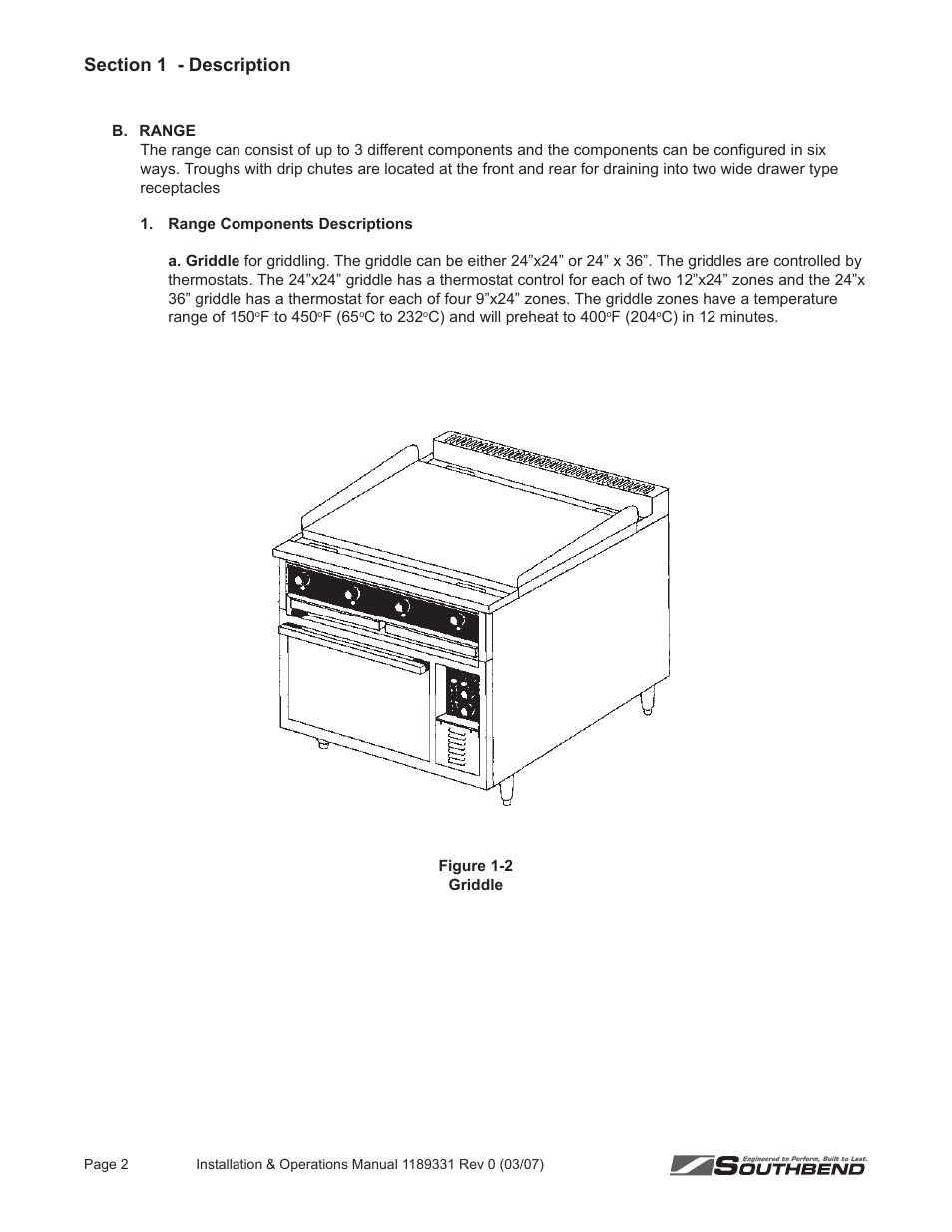 Southbend SE36 User Manual | Page 6 / 88