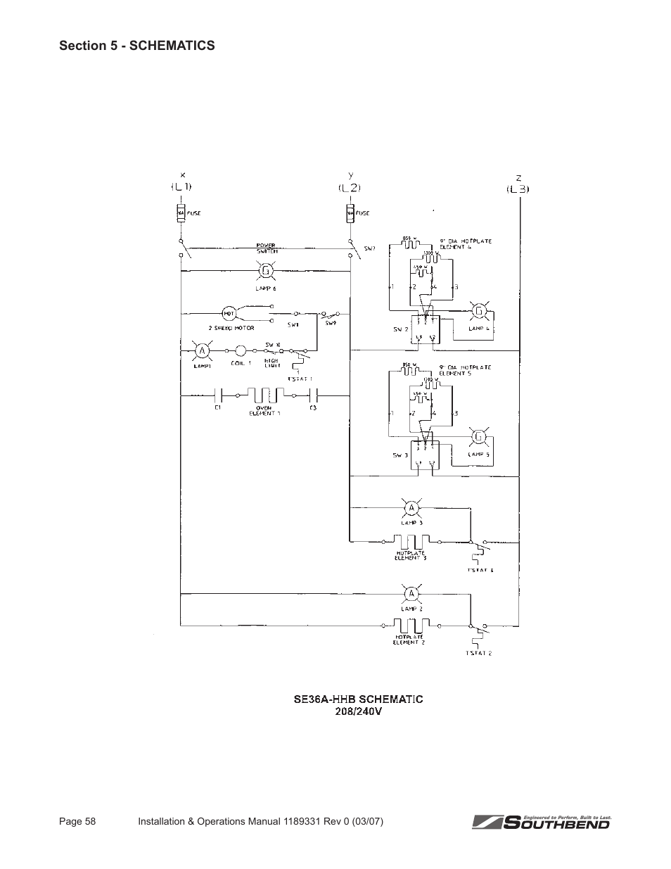 Southbend SE36 User Manual | Page 62 / 88