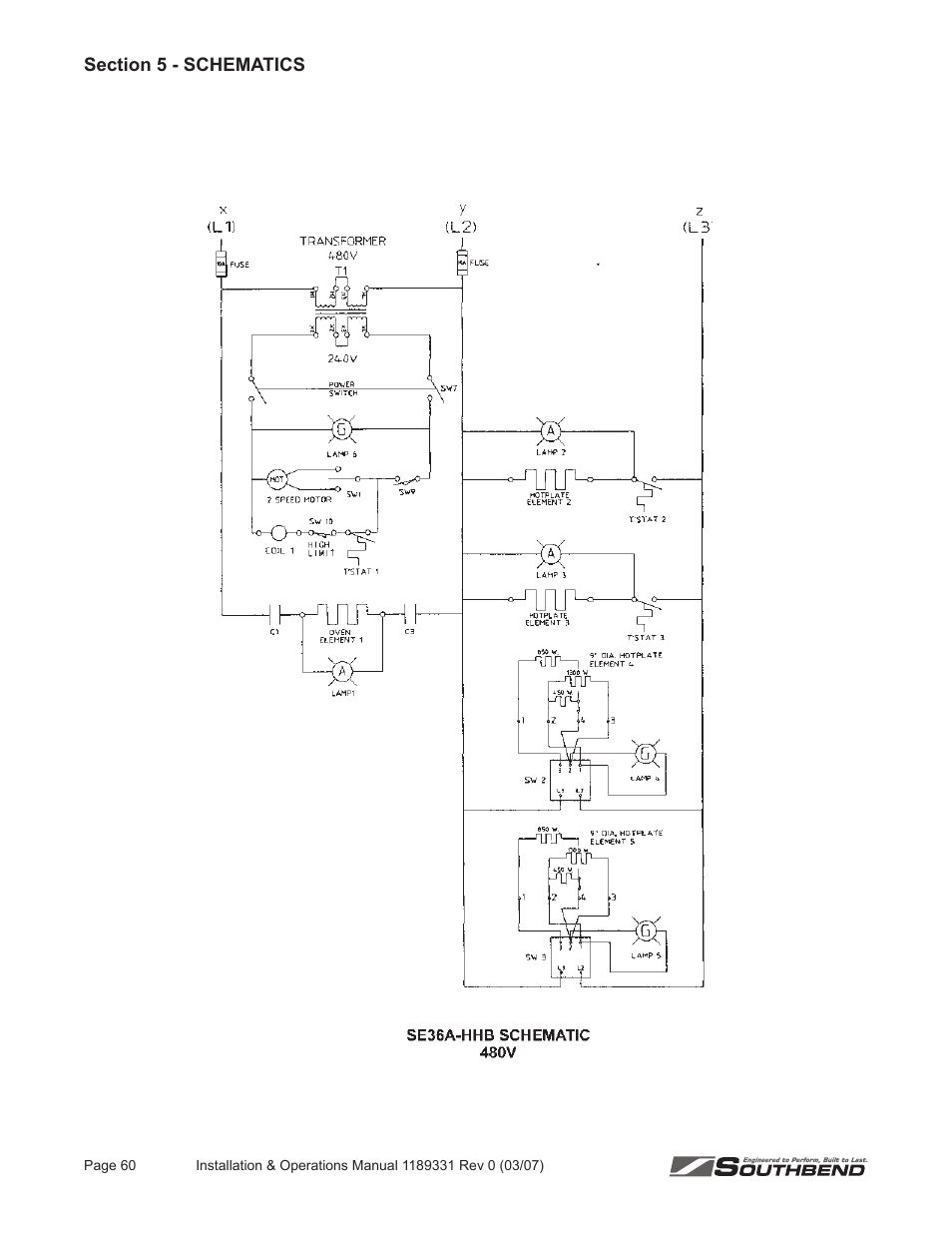 Southbend SE36 User Manual | Page 64 / 88