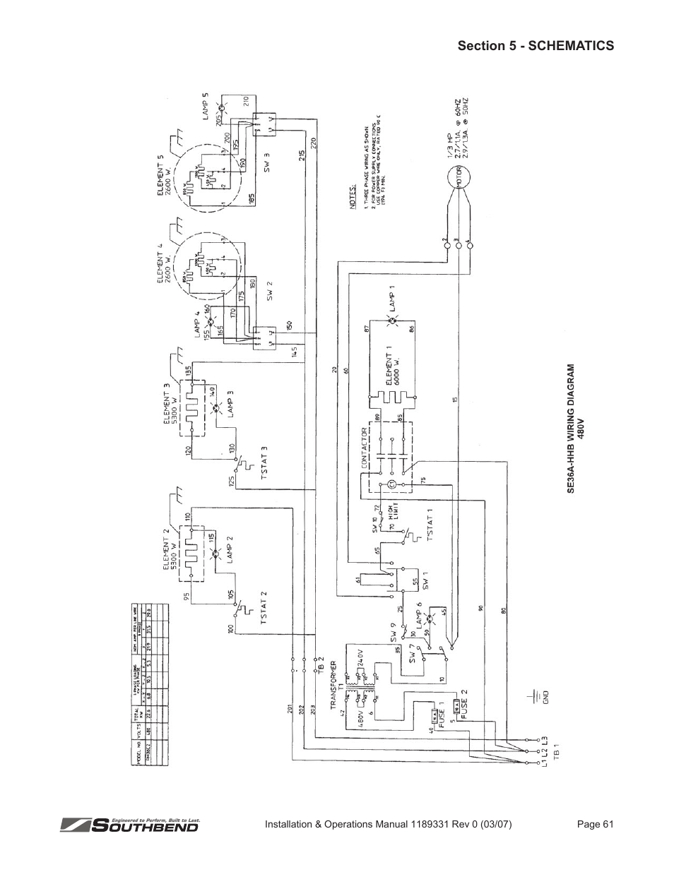 Southbend SE36 User Manual | Page 65 / 88