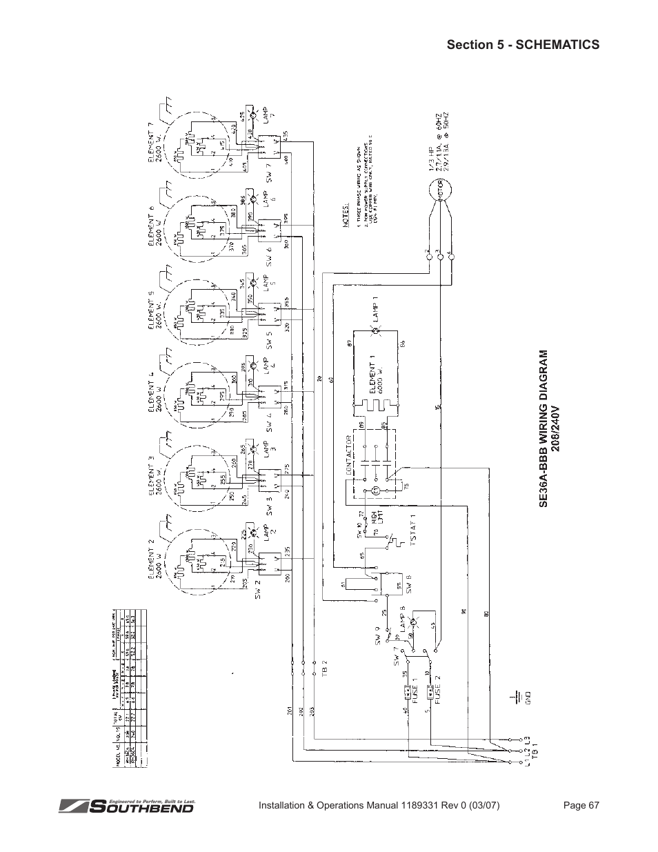 Southbend SE36 User Manual | Page 71 / 88