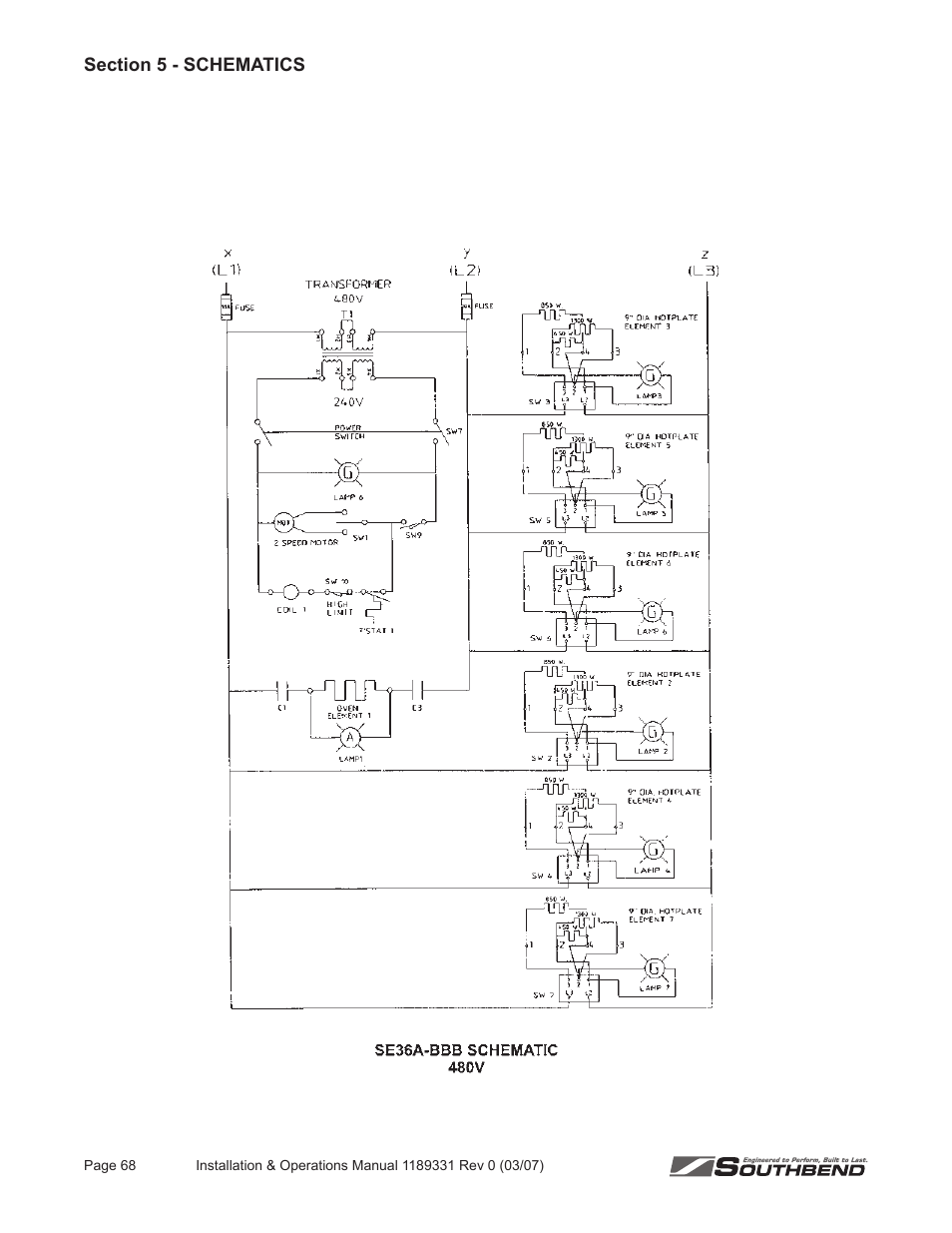 Southbend SE36 User Manual | Page 72 / 88