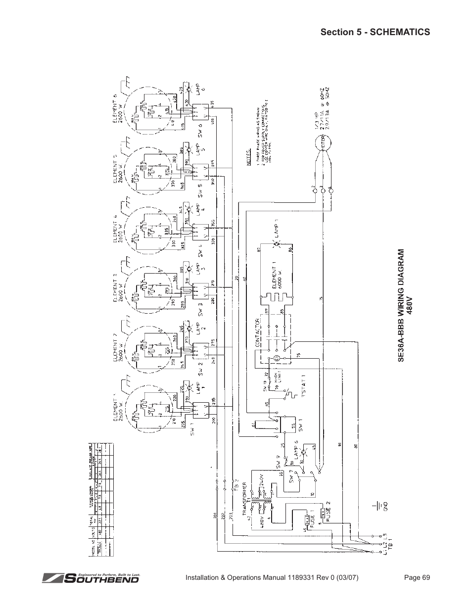 Southbend SE36 User Manual | Page 73 / 88