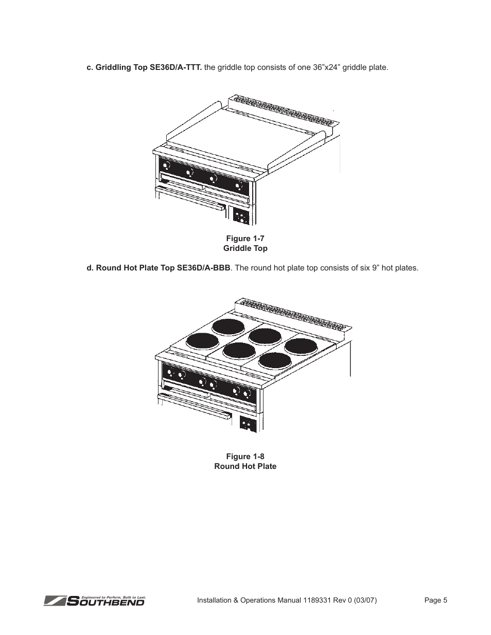 Southbend SE36 User Manual | Page 9 / 88