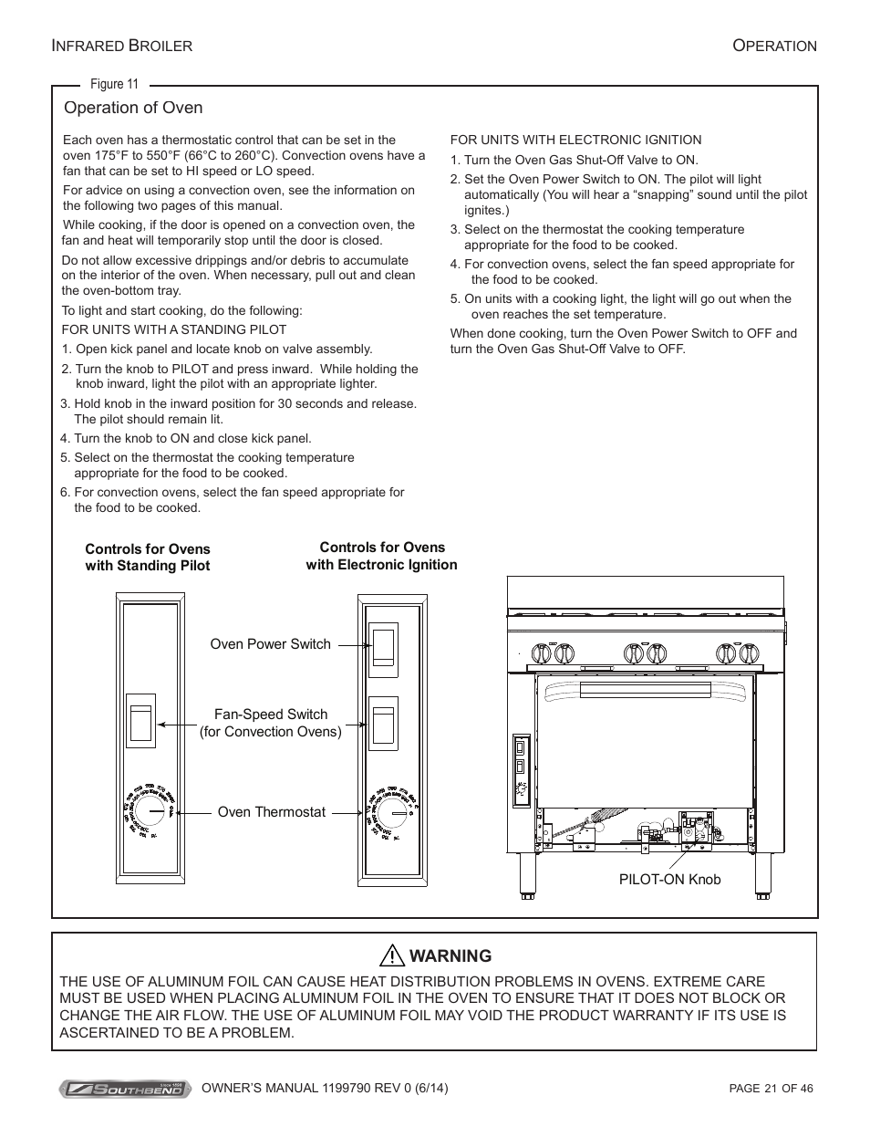 Southbend P32D-171 User Manual | Page 21 / 46