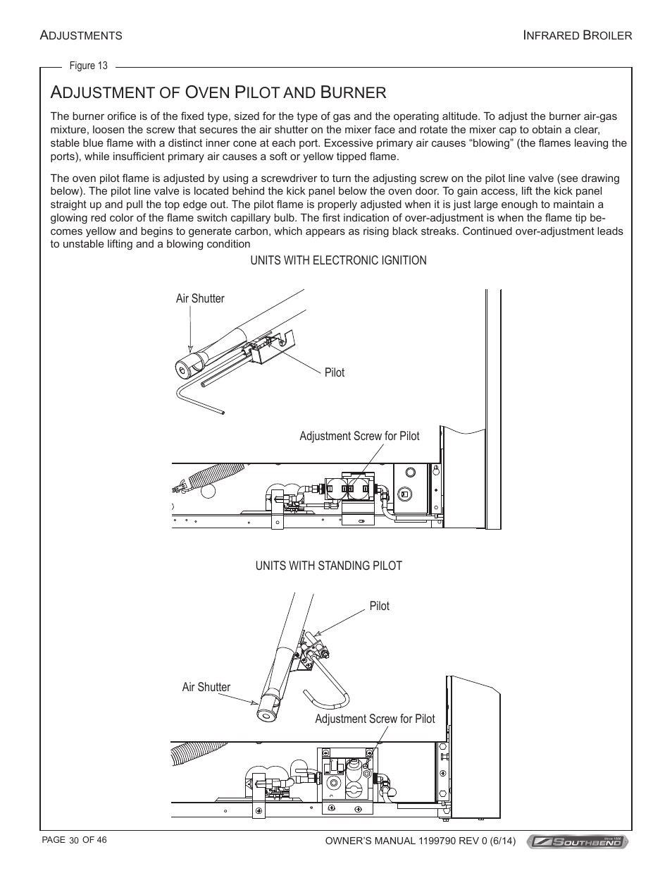 Djustment of, Ilot and, Urner | Southbend P32D-171 User Manual | Page 30 / 46