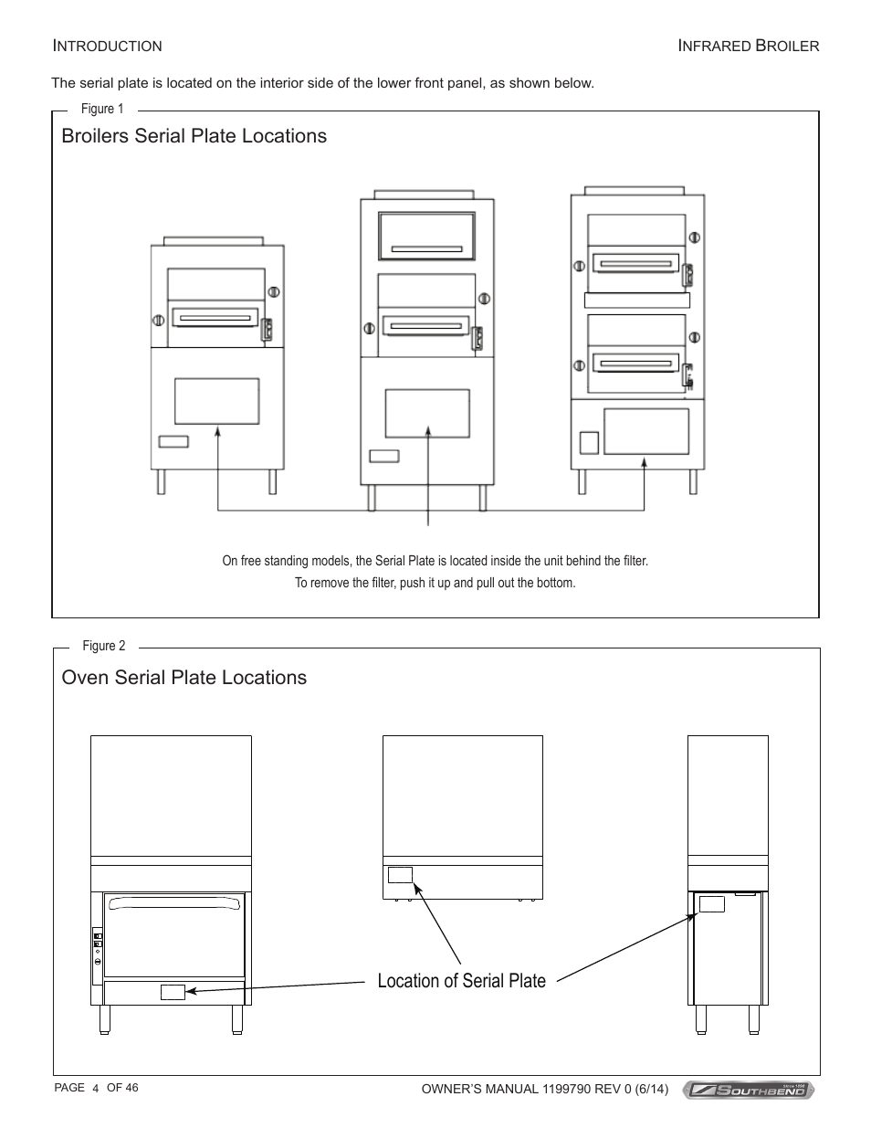 Southbend P32D-171 User Manual | Page 4 / 46