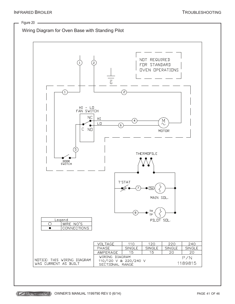 Southbend P32D-171 User Manual | Page 41 / 46